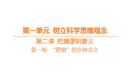 高中思想政治选择性必修第三册精品课件 第一单元 第二课 把握逻辑要义-第一框 “逻辑”的多种含义