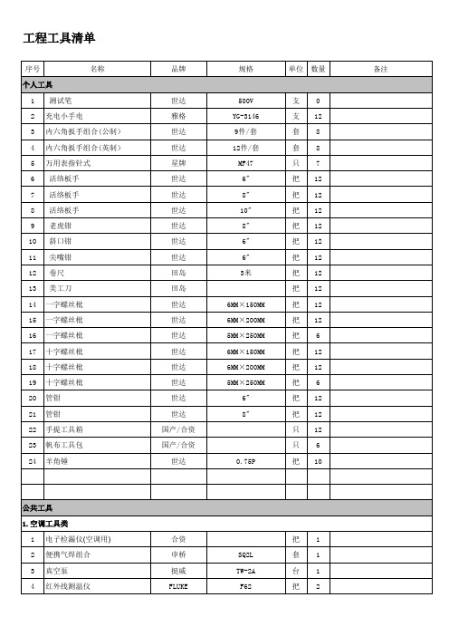 工程工具汇总