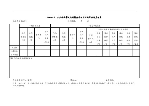 9.生产安全事故隐患排查治理情况统计分析月报表