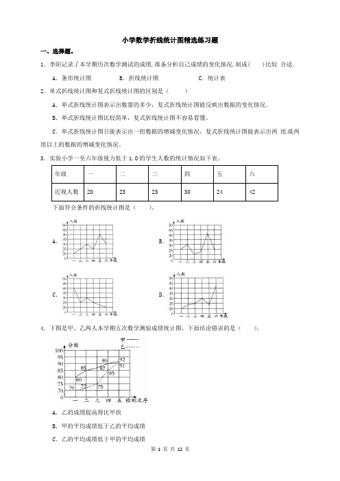 小学数学：《折线统计图》精选练习题整理