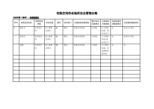 有限空间作业管理台账