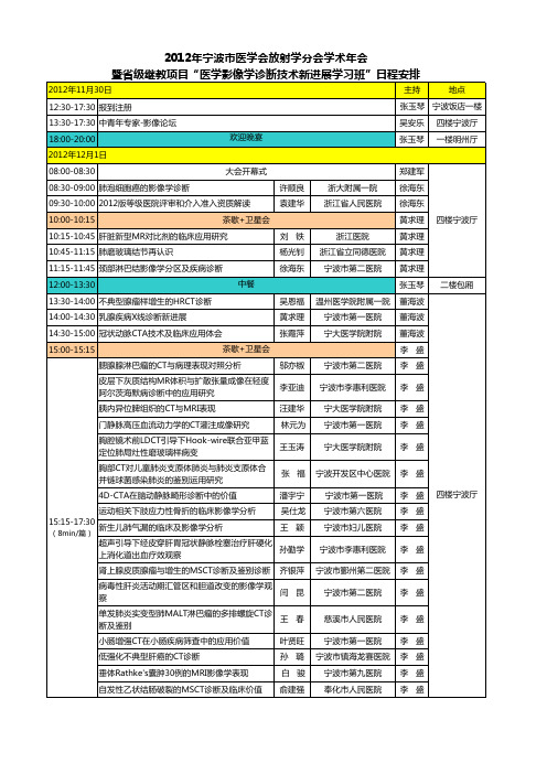 2012年宁波市医学会放射学分会学术年会暨省级继 ... - 宁波市第二医院