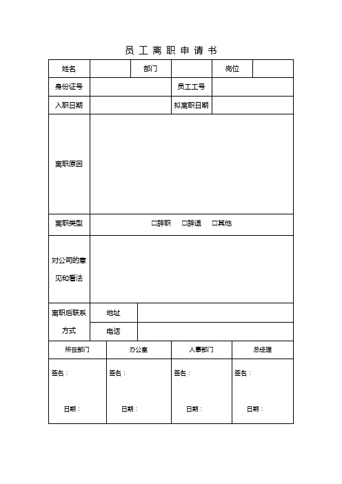 行政人事台账资料员工离职所需表格(离职申请书、离职面谈记录、离职交接清单、离职证明)