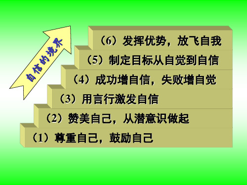 存货盘存制和计价方法