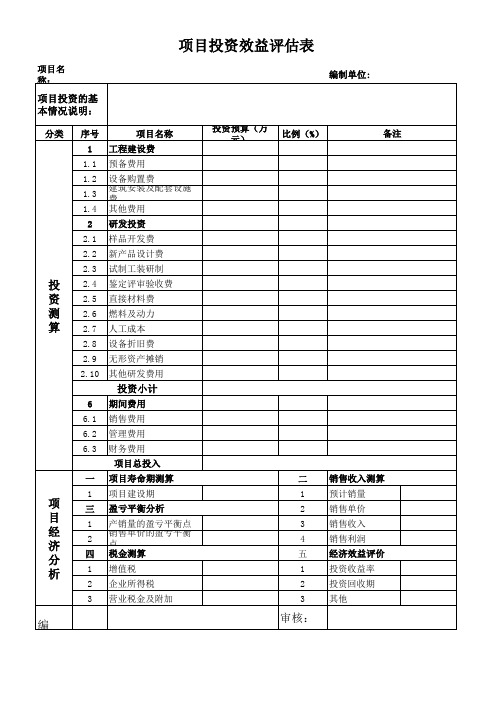 项目投资收益评估表