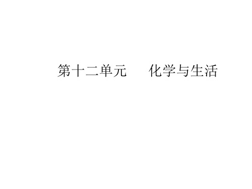 人教版化学九年级下册第十二单元 化学与生活 复习图片版课件(共22张PPT)优秀课件资料