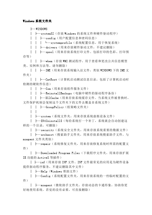 Windows_根目录下系统文件夹的内容