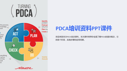 《PDCA培训资料》课件