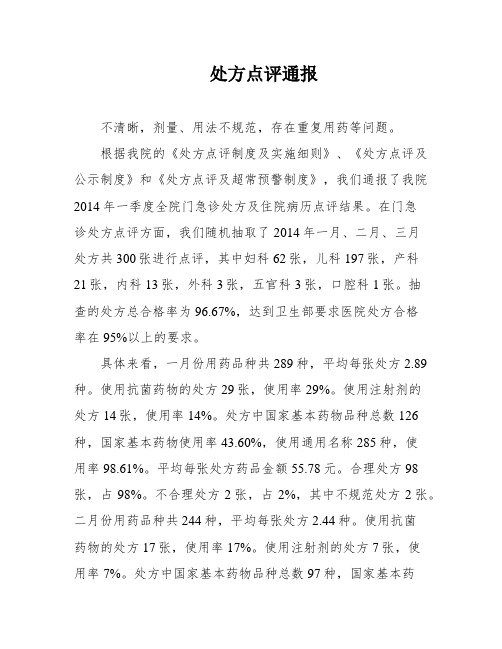 处方点评通报