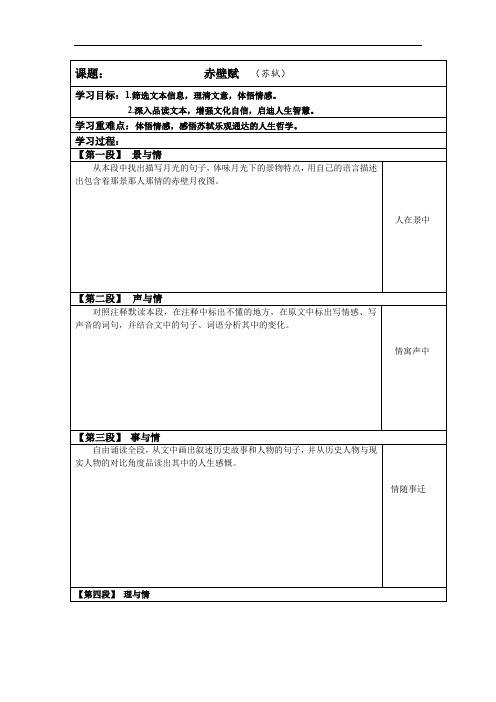 高中语文_赤壁赋教学设计学情分析教材分析课后反思