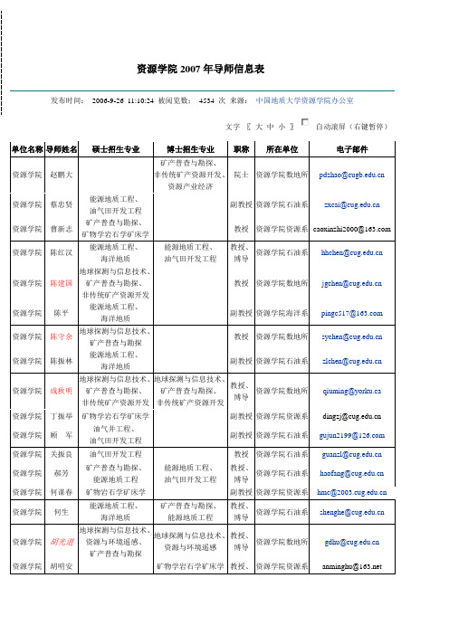 资源学院研[究生导师信息表