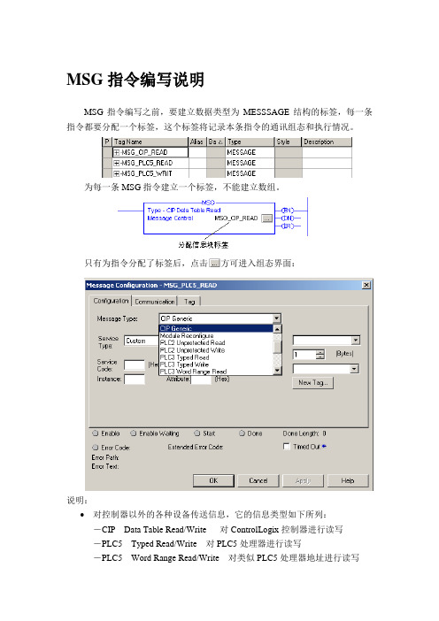 ControlLogix 5000 MSG指令编写说明