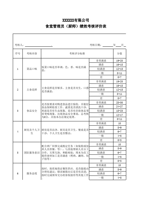 食堂管理员 厨师 绩效考核评价表