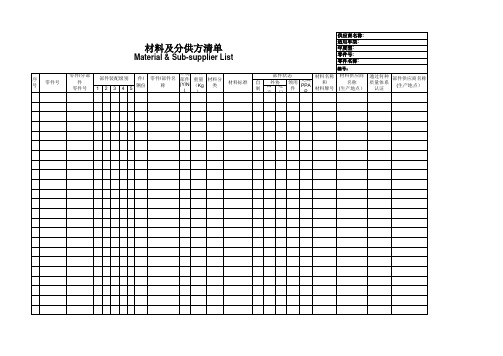 材料及分供方清单