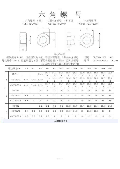 六角螺栓及螺母尺寸表