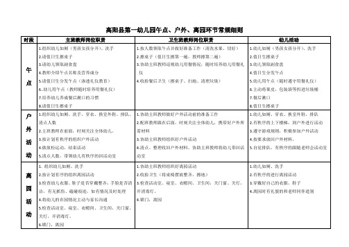 幼儿园一日生活常规细则