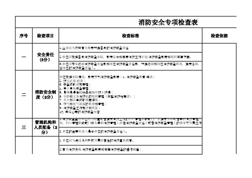 4.3消防安全专项检查表