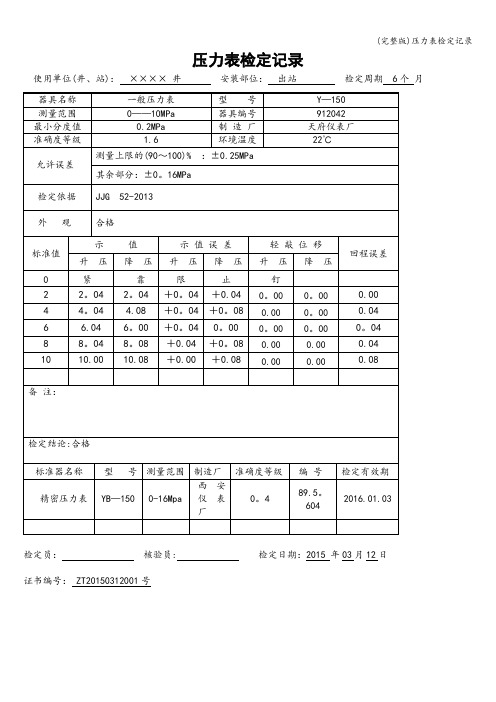 (完整版)压力表检定记录