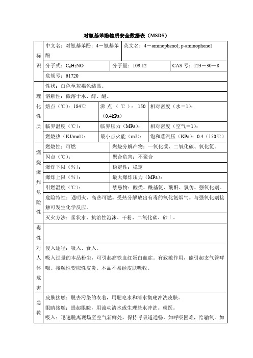 对氨基苯酚物质安全数据表(MSDS)