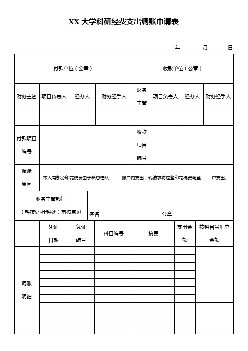 XX大学科研经费支出调账申请表