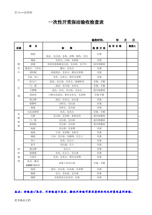 开荒保洁附件一开荒保洁验收评分检查表汇编