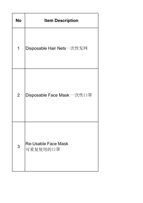 防疫物资产品报价清单中英文模板