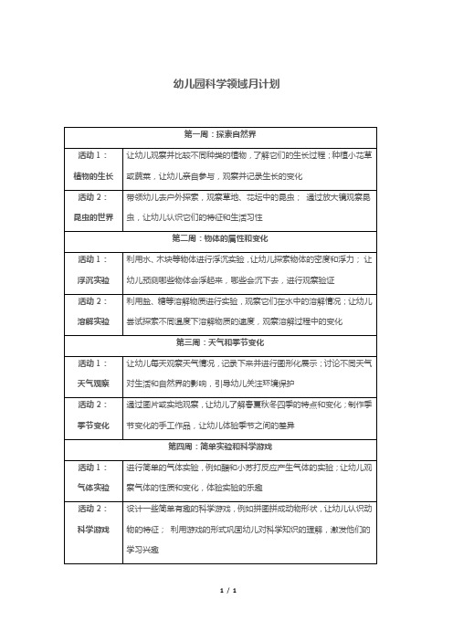 幼儿园科学领域月计划