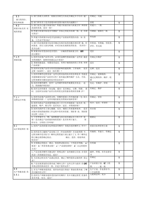 ISO9001：2015全新版内审检查表-生产部(含PMC)