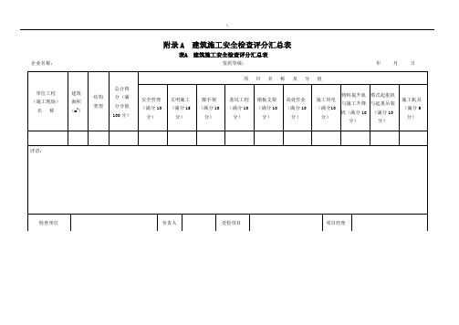 建筑施工安全检查标准-JGJ59-2011附录(检查评分表)