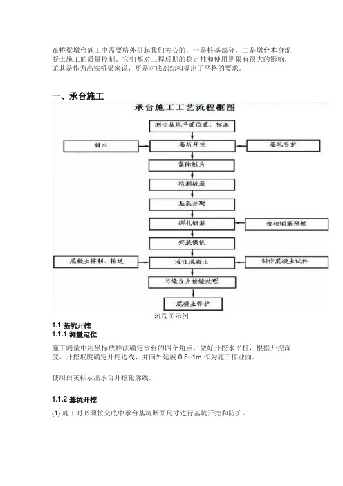 桥梁承台开挖施工流程