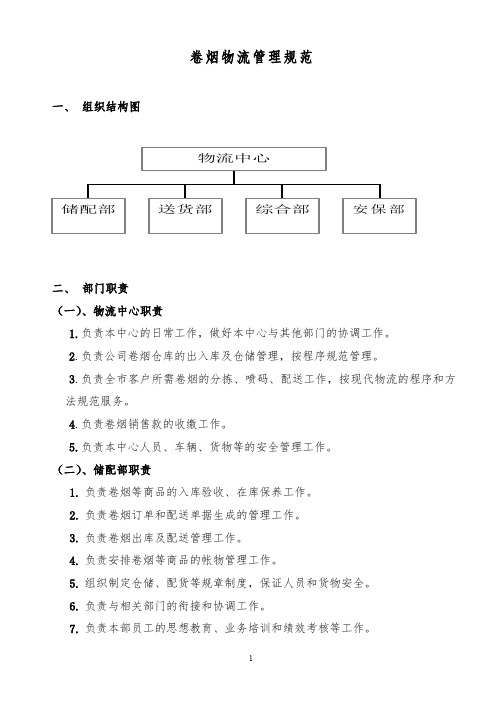 最全2019年某公司卷烟物流管理规范