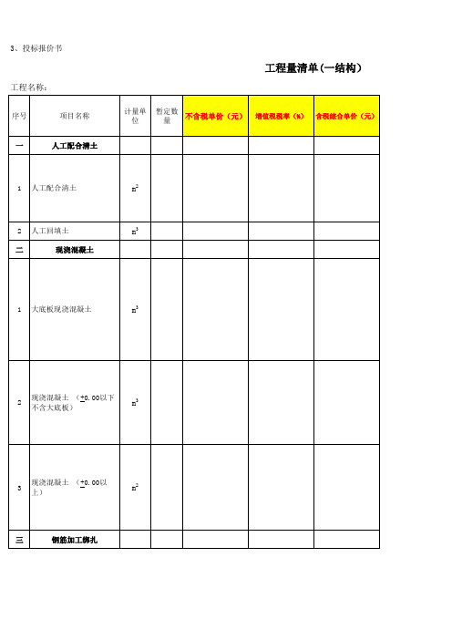 分包及机械租赁招标清单格式范本(营改增后)