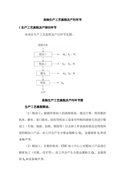 曲轴生产工艺流程及产污环节