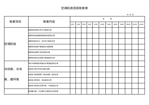 (完整word版)空调机房巡视检查记录表