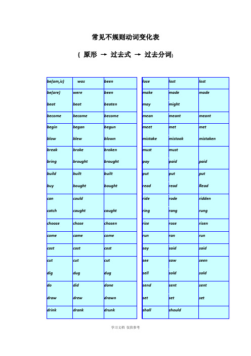 常见不规则动词变化表