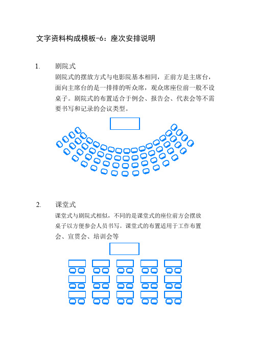 会议招待座次安排说明