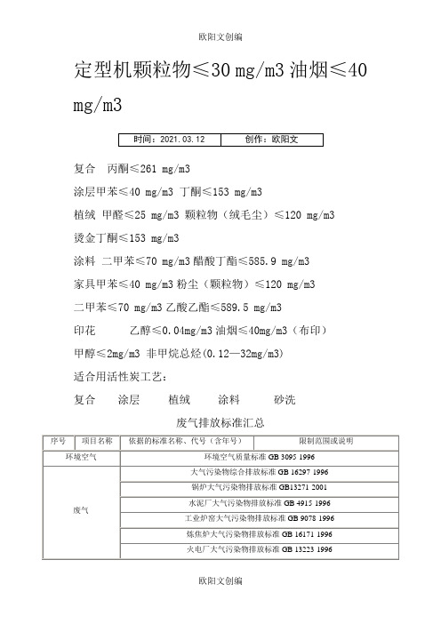 各类废气分类及排放标准之欧阳文创编