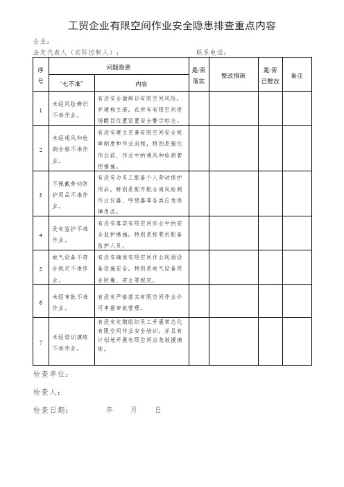 工贸企业有限空间作业安全隐患排查重点内容