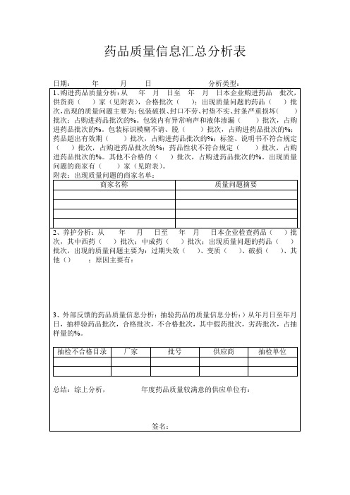 药品质量信息汇总分析表