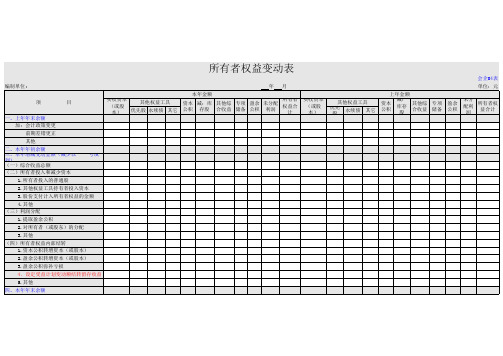 2019一般企业财务报表格式(适用于尚未执行新金融准则和新收入准则的企业)