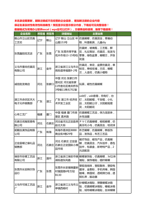 新版全国仿真蝴蝶工商企业公司商家名录名单联系方式大全104家