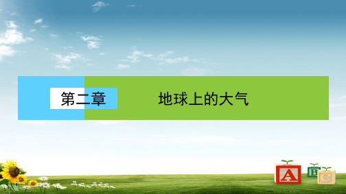 高中(人教版 )地理必修1课件：第2章 地球上的大气2.1.1