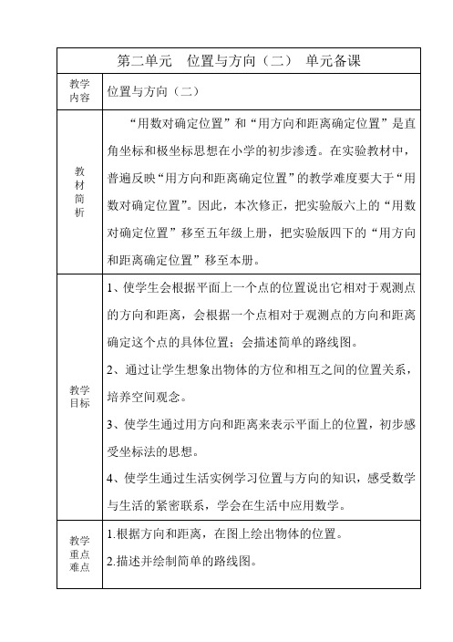 新人教版小学数学六年级上册第二单元备课(全单元)