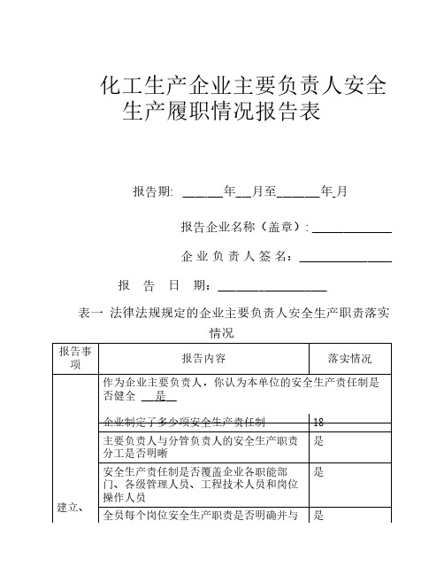 化工生产企业主要负责人安全生产履职情况报告表