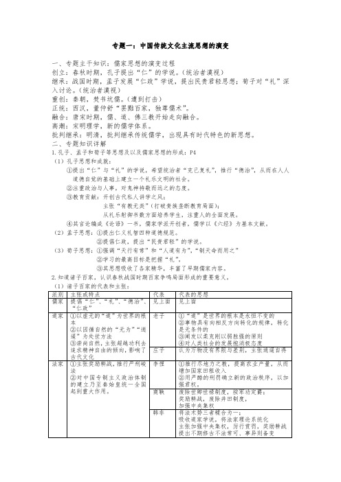 人民版高中历史必修三专题一：中国传统文化主流思想的演变知识详解