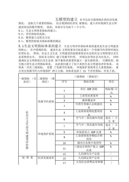 生态文明评价指标体系的建设是生态文明建设的核心剖析