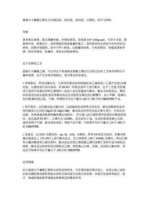 长高分子量聚乙烯工艺流程