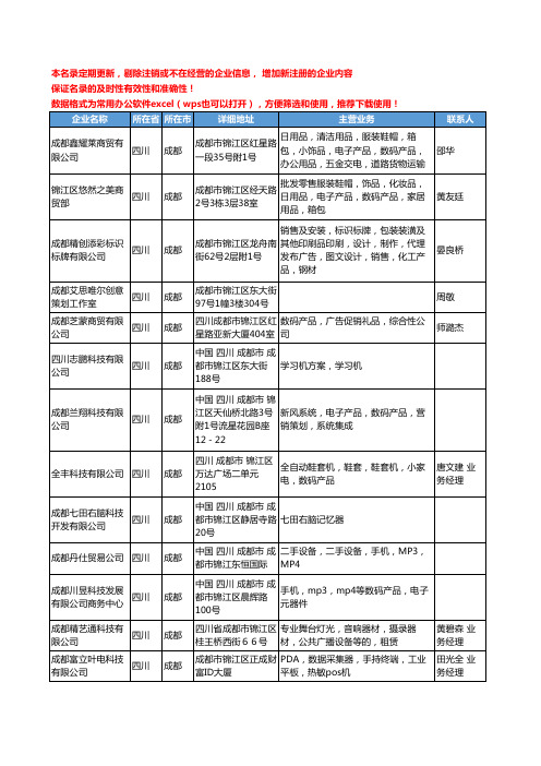 2020新版四川省成都数码产品工商企业公司名录名单黄页联系方式大全298家