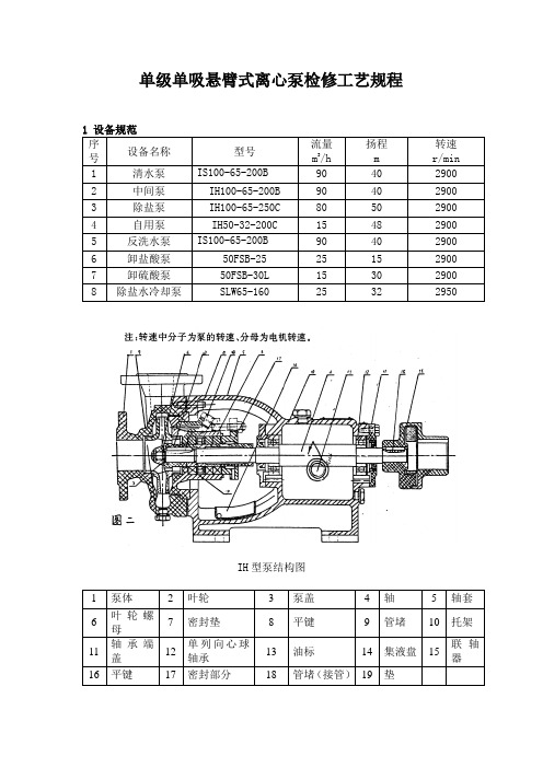 单级单吸悬臂式离心泵检修工艺规程