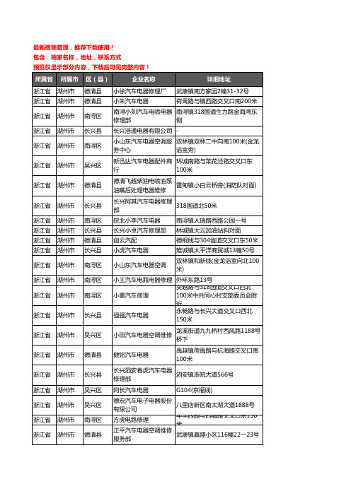 新版浙江省湖州市汽车电器企业公司商家户名录单联系方式地址大全70家